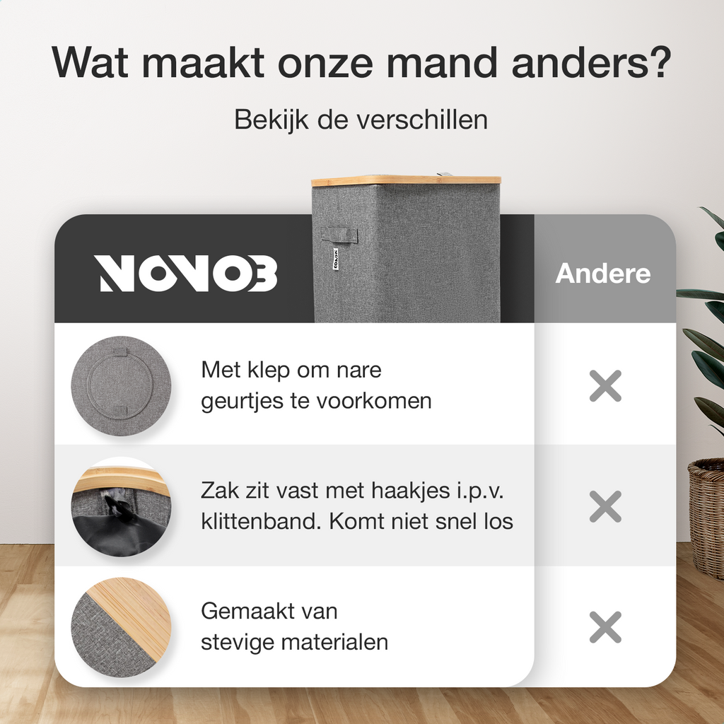 NOVOB® Statiegeld Container met Wasbare Flessentas | 100L | Grijs