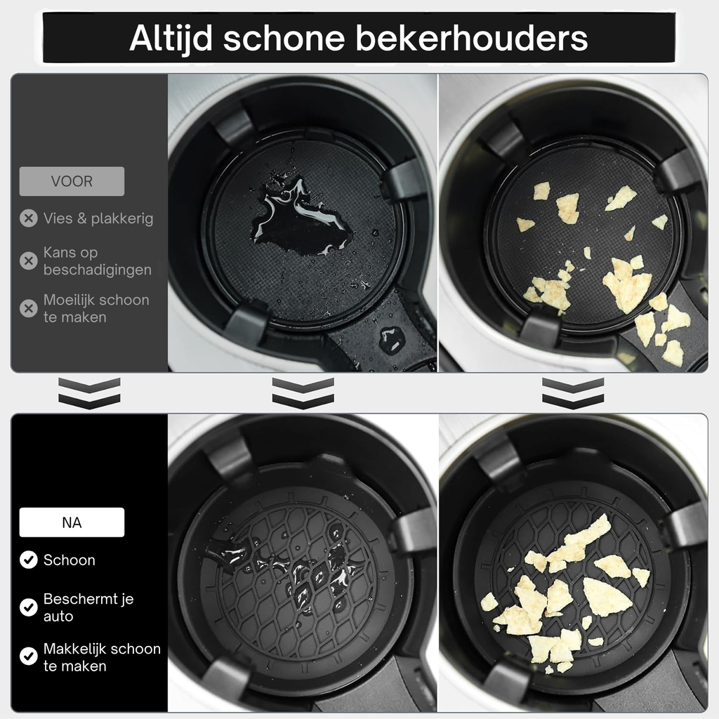 NOVOB® Auto Onderzetters 4 Stuks