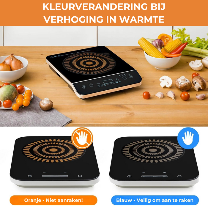 Inductie Beschermer Set 2x20cm & 2x24cm  - Thermochromisch (van kleur veranderend) - Onderzetters - Hittebestendig tot 250°C - Voor pannen en kookplaat