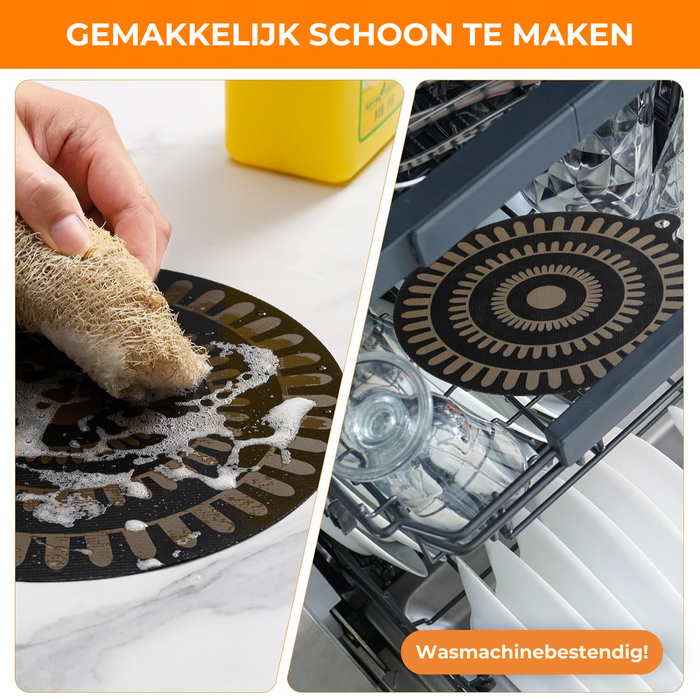 Inductie Beschermer Set 2x20cm & 2x24cm  - Thermochromisch (van kleur veranderend) - Onderzetters - Hittebestendig tot 250°C - Voor pannen en kookplaat