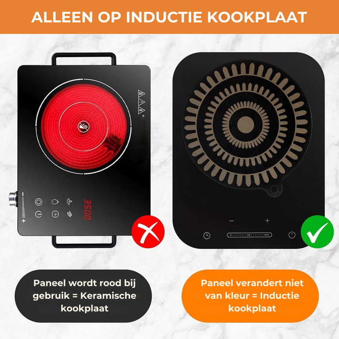 Inductie Beschermer Set 2x20cm & 2x24cm  - Thermochromisch (van kleur veranderend) - Onderzetters - Hittebestendig tot 250°C - Voor pannen en kookplaat