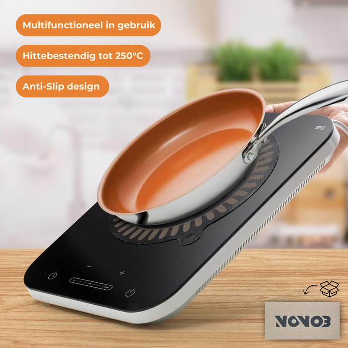 Inductie Beschermer Set 2x20cm & 2x24cm  - Thermochromisch (van kleur veranderend) - Onderzetters - Hittebestendig tot 250°C - Voor pannen en kookplaat