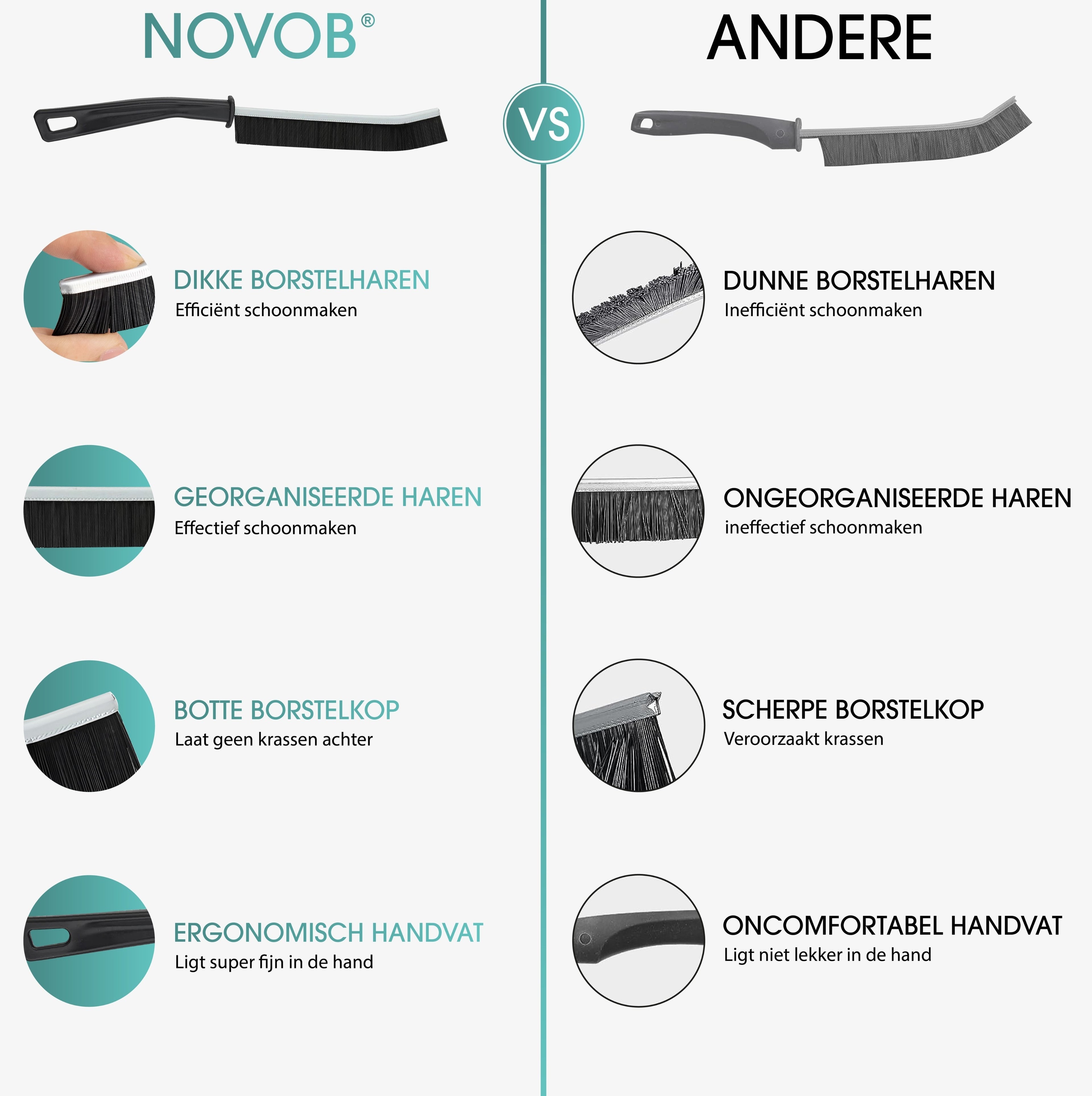 Schoonmaakborstel 3 Stuks | Voegenborstel | Schrobborstel | Voegenreiniger | Voor badkamer en keuken