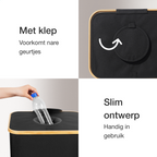 Statiegeld Container | Verzamelmand voor Statiegeld | Met Deksel en Wasbare Zak | Voor Lege Flessen en Blikjes | 100L