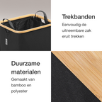 Statiegeld Container | Verzamelmand voor Statiegeld | Met Deksel en Wasbare Zak | Voor Lege Flessen en Blikjes | 100L