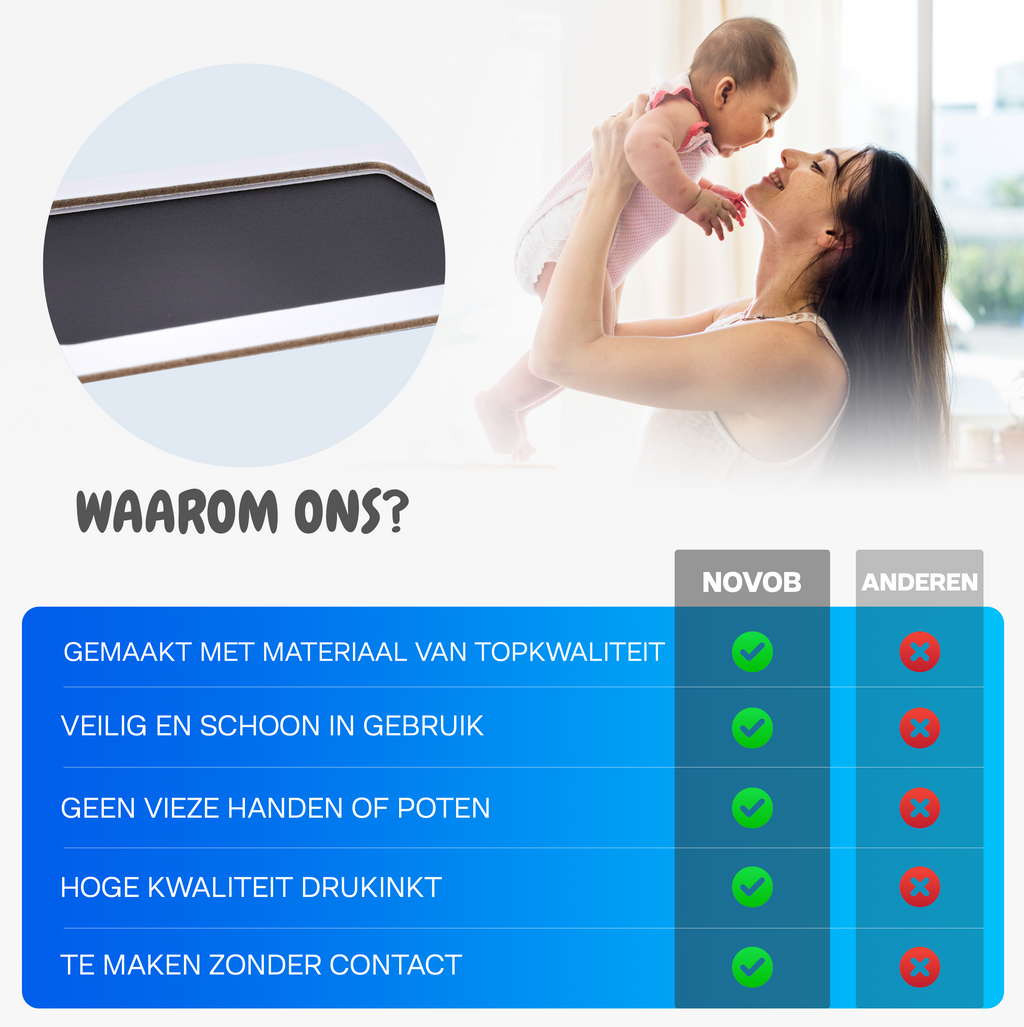 Inktafdruk | Pootafdruk Huisdier | Voetafdruk Baby | Contactloos en Veilig | Maat S en L