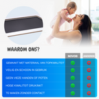 Inktafdruk | Pootafdruk Huisdier | Voetafdruk Baby | Contactloos en Veilig | Maat S en L
