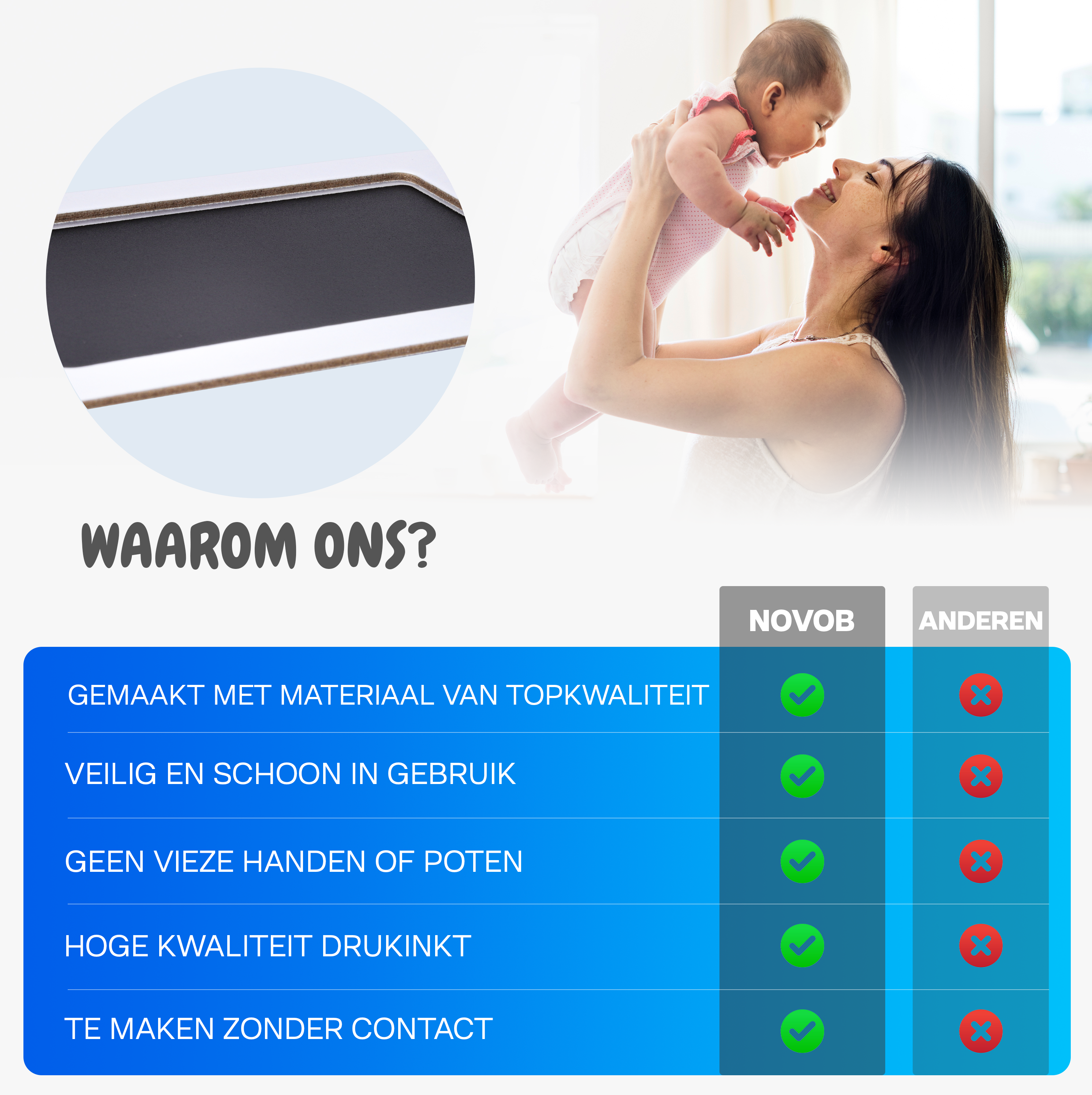 Inktafdruk | Pootafdruk Huisdier | Voetafdruk Baby | Contactloos en Veilig | Maat S en L