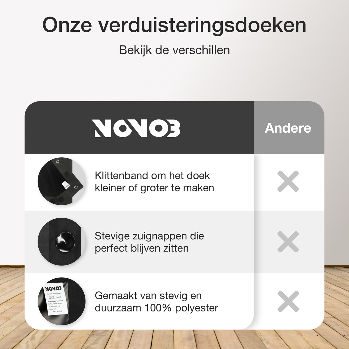 Verduisteringsdoek met Zuignappen | Verduisteringsgordijn | Maten 70x1 ...